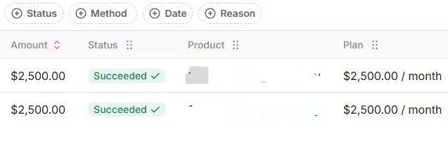 $2,500/month recurring payments