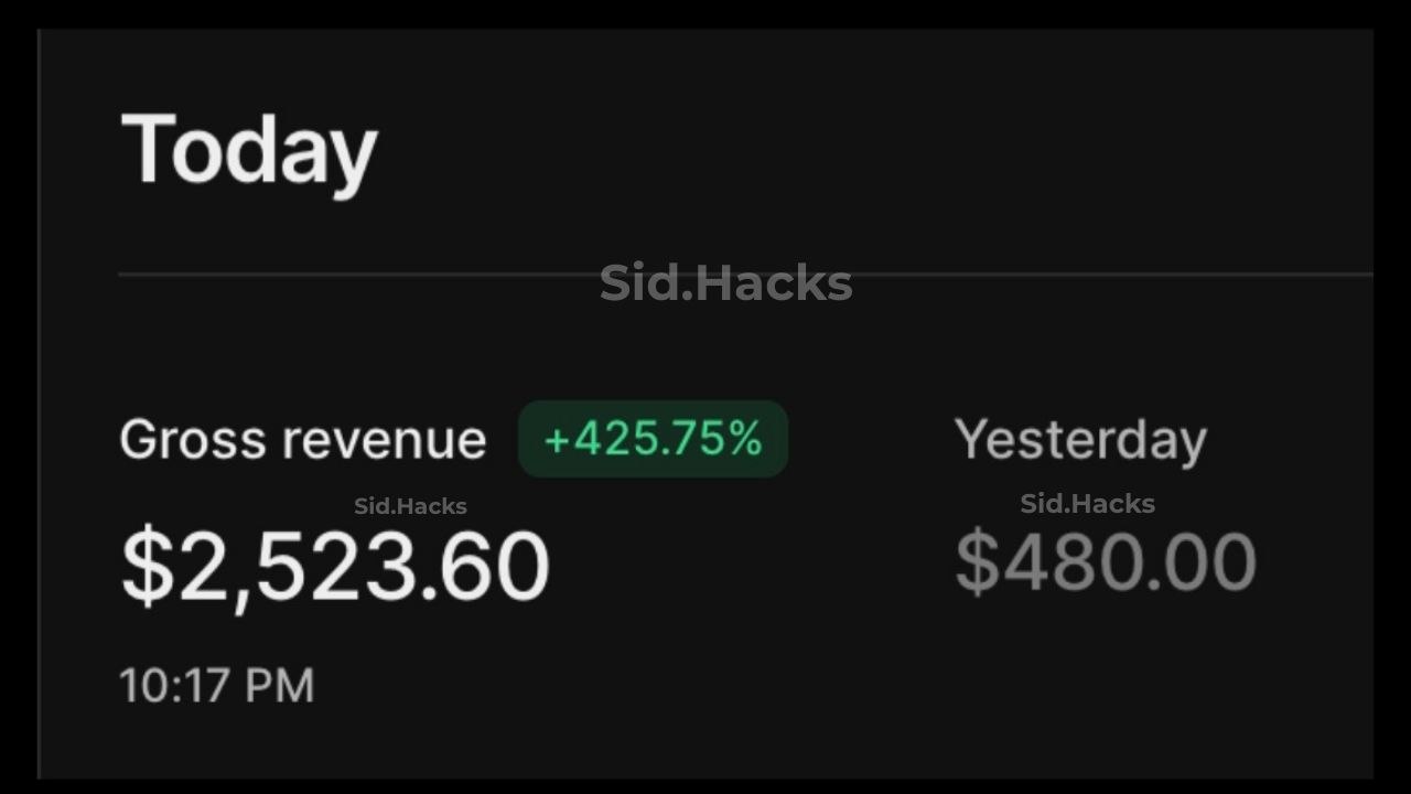 $2,523.60 today · +425.75%